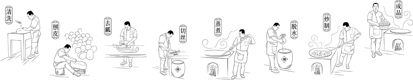 賈楽成